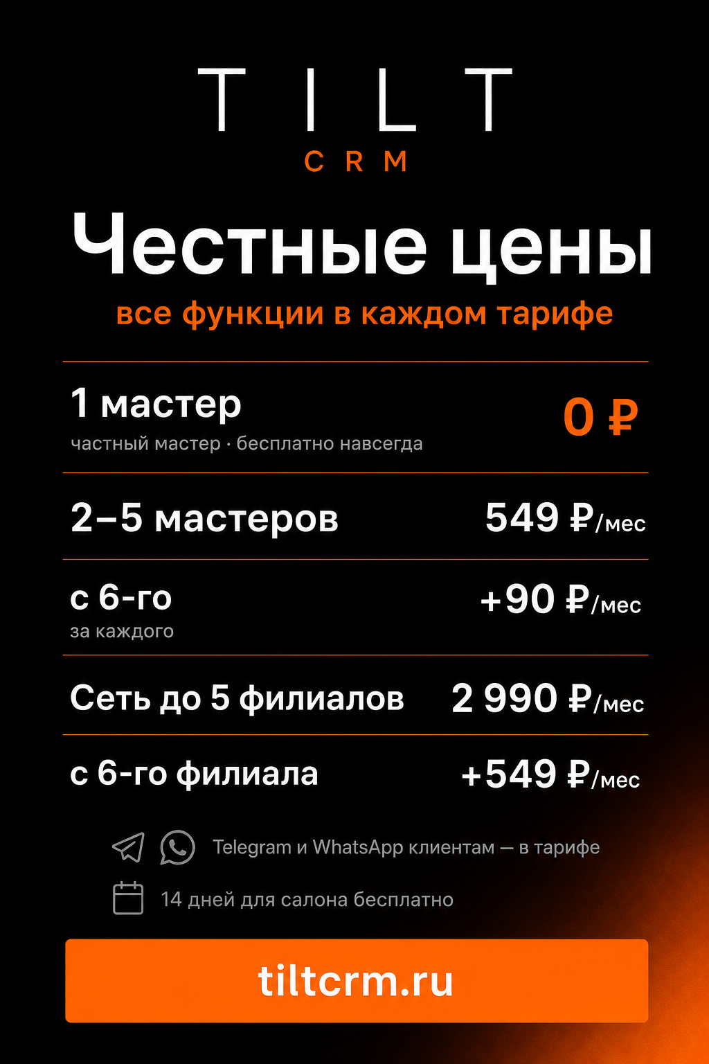 Карточка цен tiltcrm